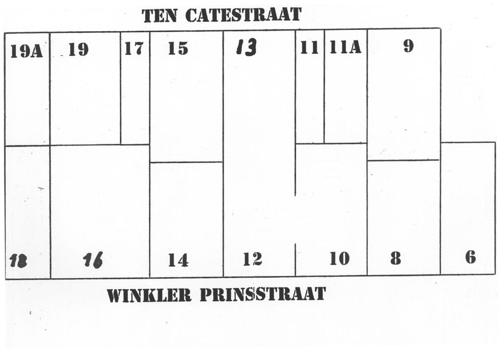 Bedrijfsruimte Kantoorruimte Winkler Prinsstraat 12 Assen Van Triest Vastgoed te huur