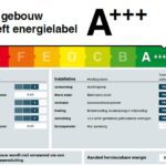 Van Triest Verhuur Zwolle