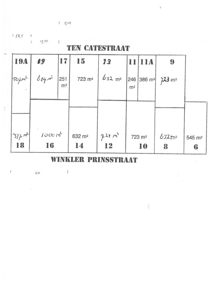 Te huur Ten Catestraat Assen Van Triest